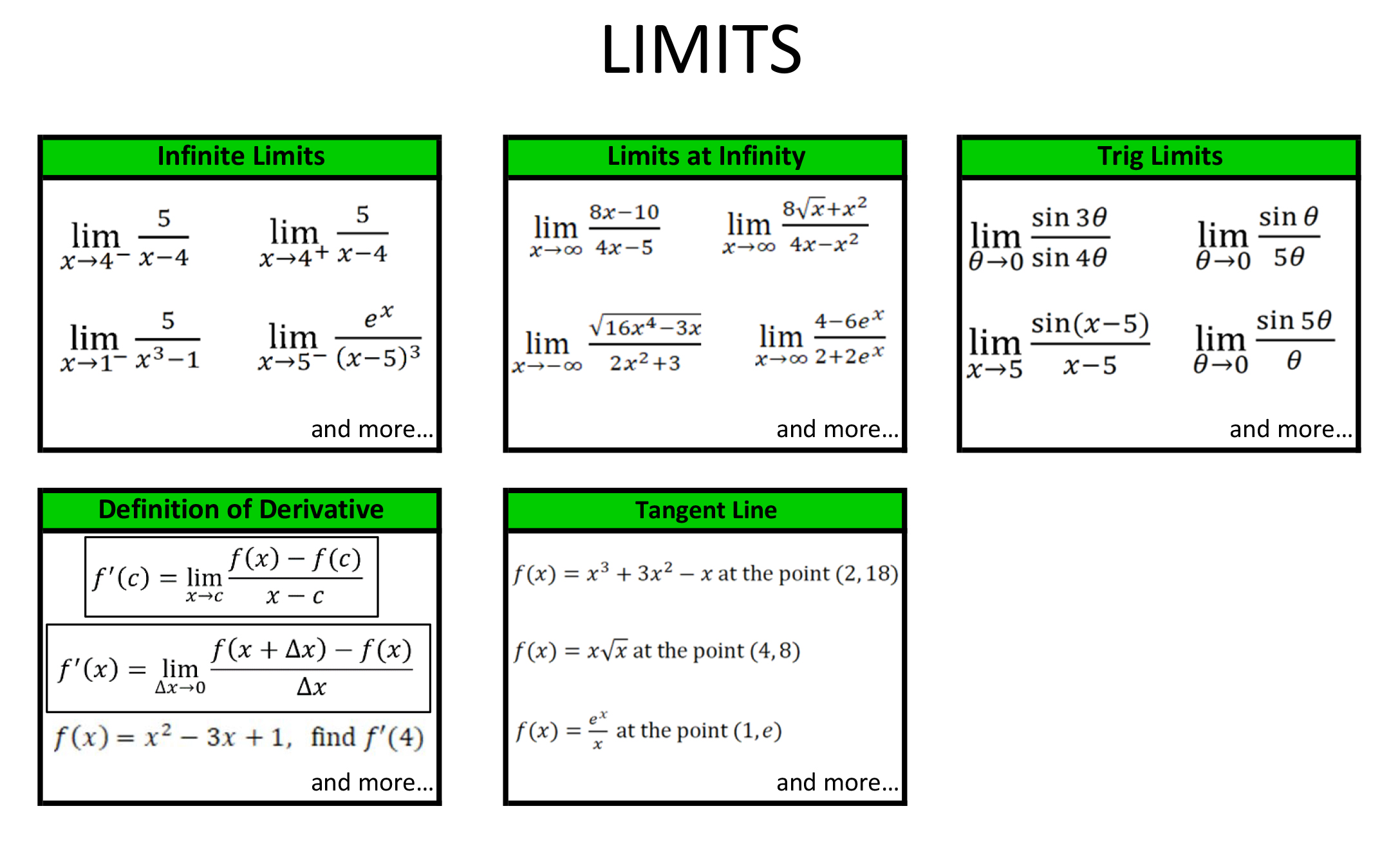 CALCULUS STUDY GUIDES | Andymath.com