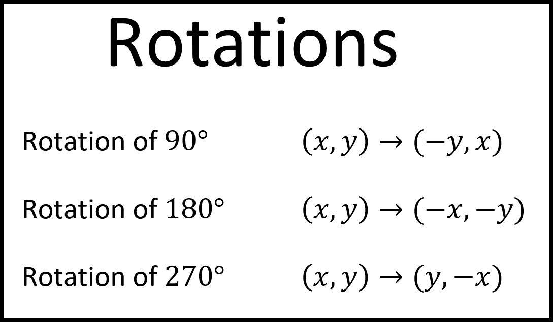 Transformations Rotations Andymath