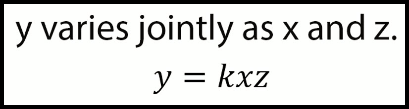 direct-inverse-and-joint-variation-andymath