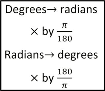 Convert Radians and Degrees | andymath.com