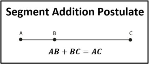 Segment Addition Postulate | Andymath.com