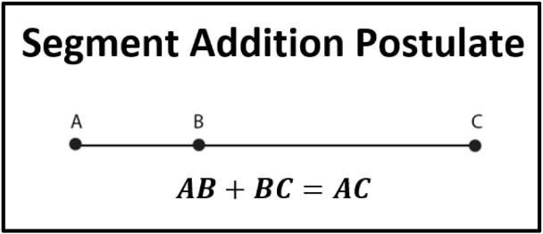 Segment Addition Postulate Andymath