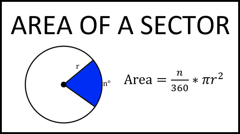 area of sector formula triangle