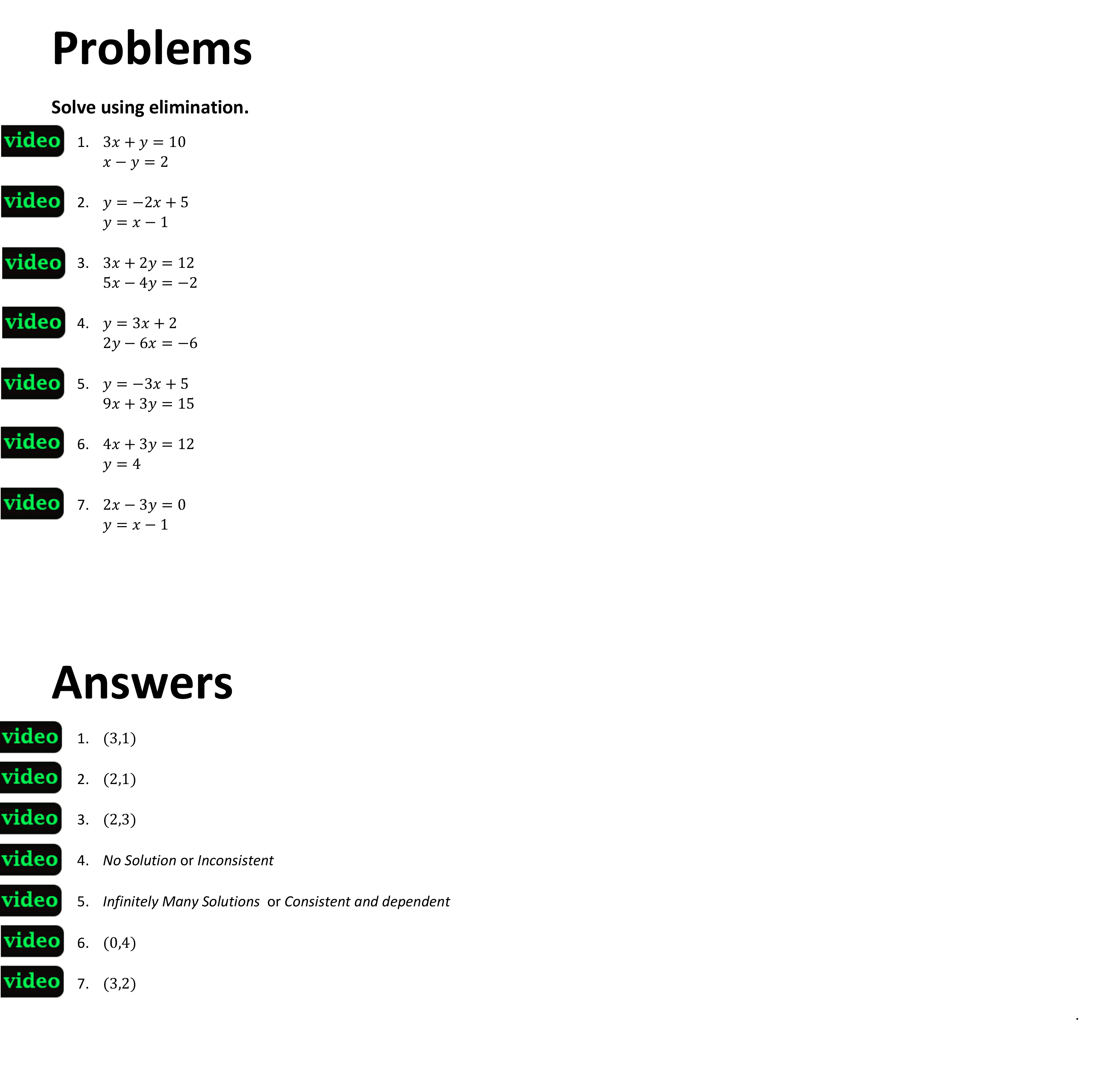 Solving Systems Of Equations Algebraically Elimination Andymath Com