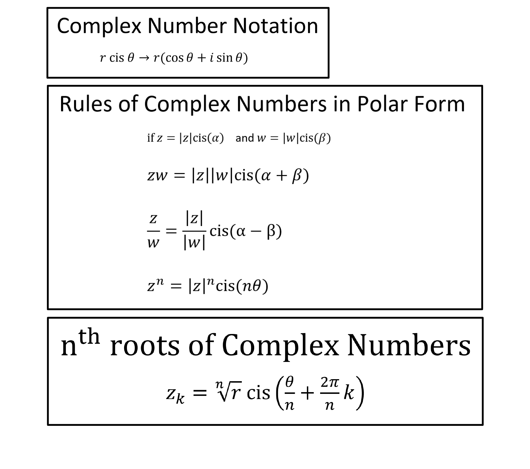 Notes for Complex Polar Numbers