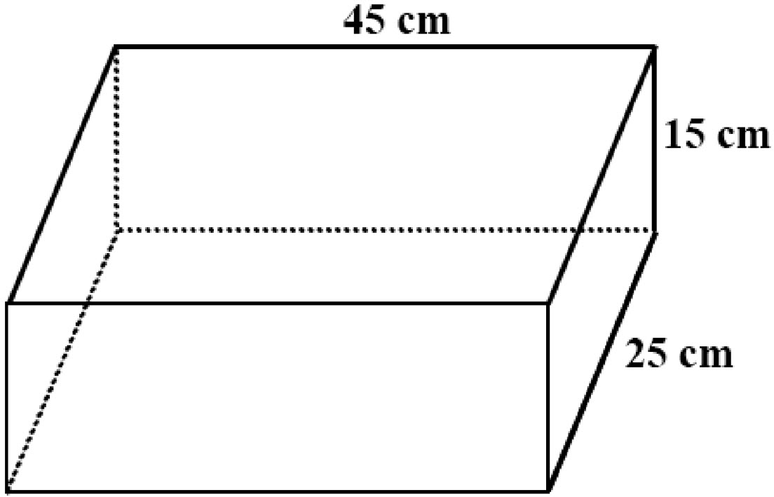 Notes for Diagonal of a Rectangular Prism