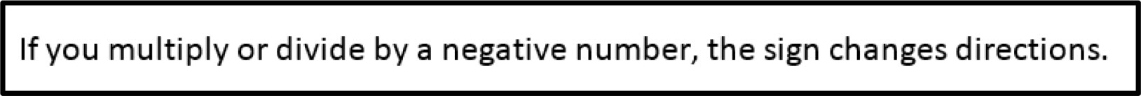Notes for Multiplying and Dividing Negative Numbers in Inequalities