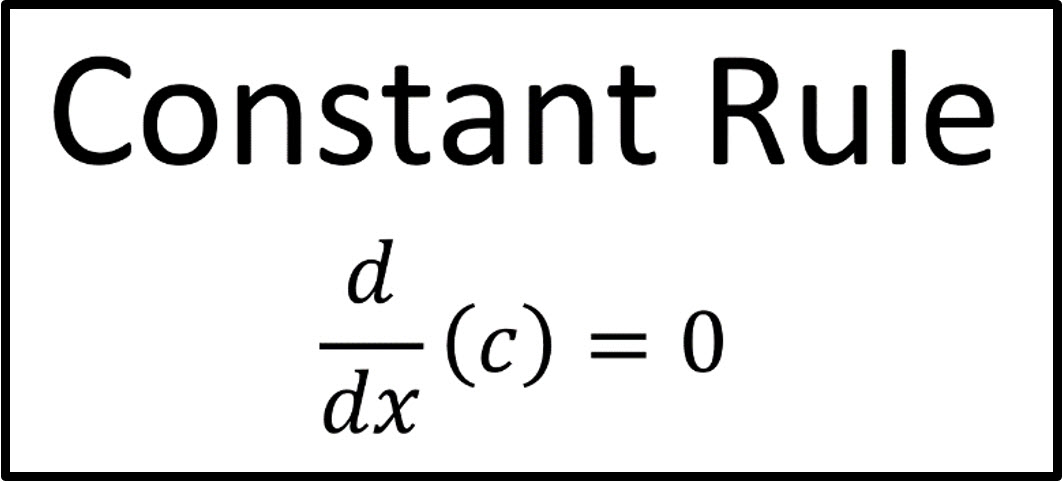 Derivative Constant Rule