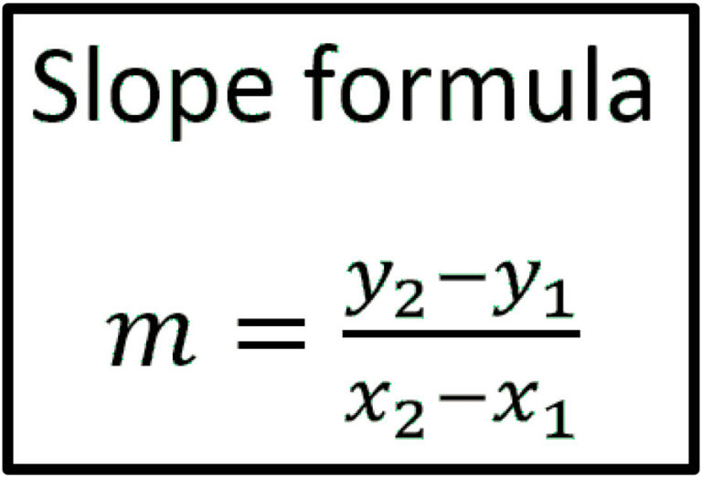 slope-formula