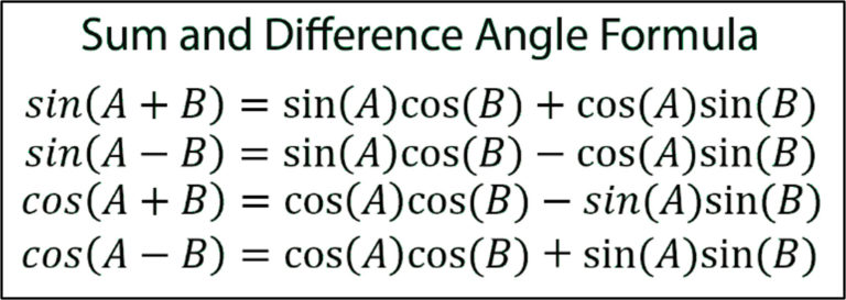  Sum And Difference Of Angles Formulas