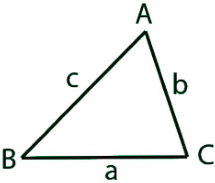 Thumbnail of a generic triangle