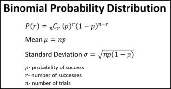 Notes for Binomial Probability Distribution