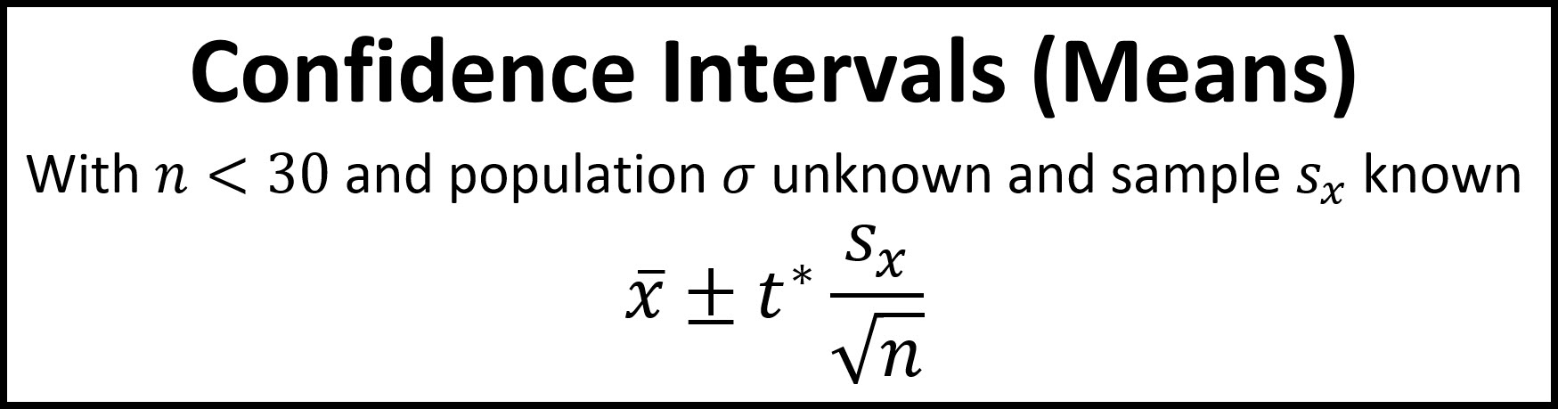Notes for Confidence Intervals Means Part 2