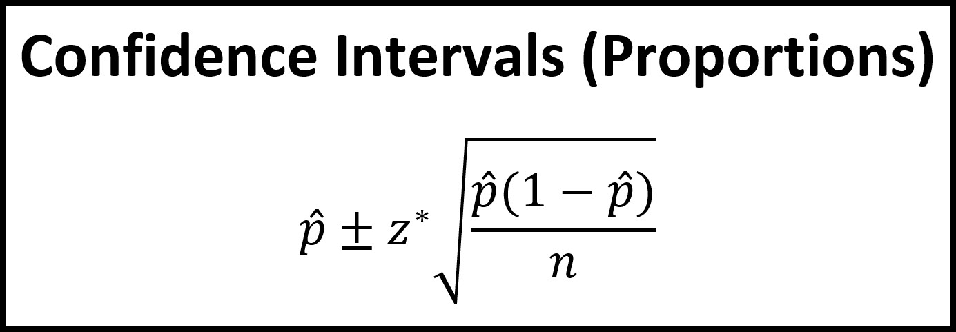 Notes for Confidence Intervals Proportions