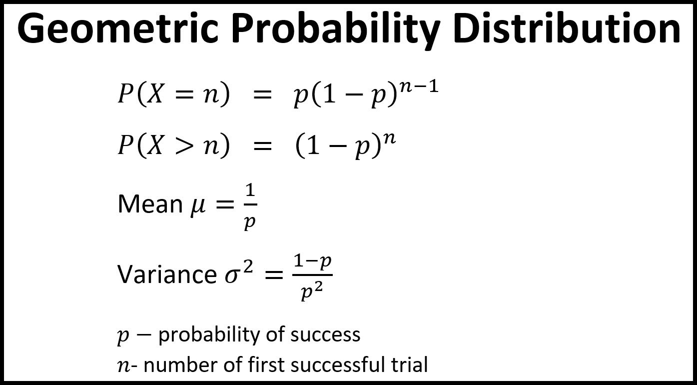 Notes for Geometric Probability Distribution