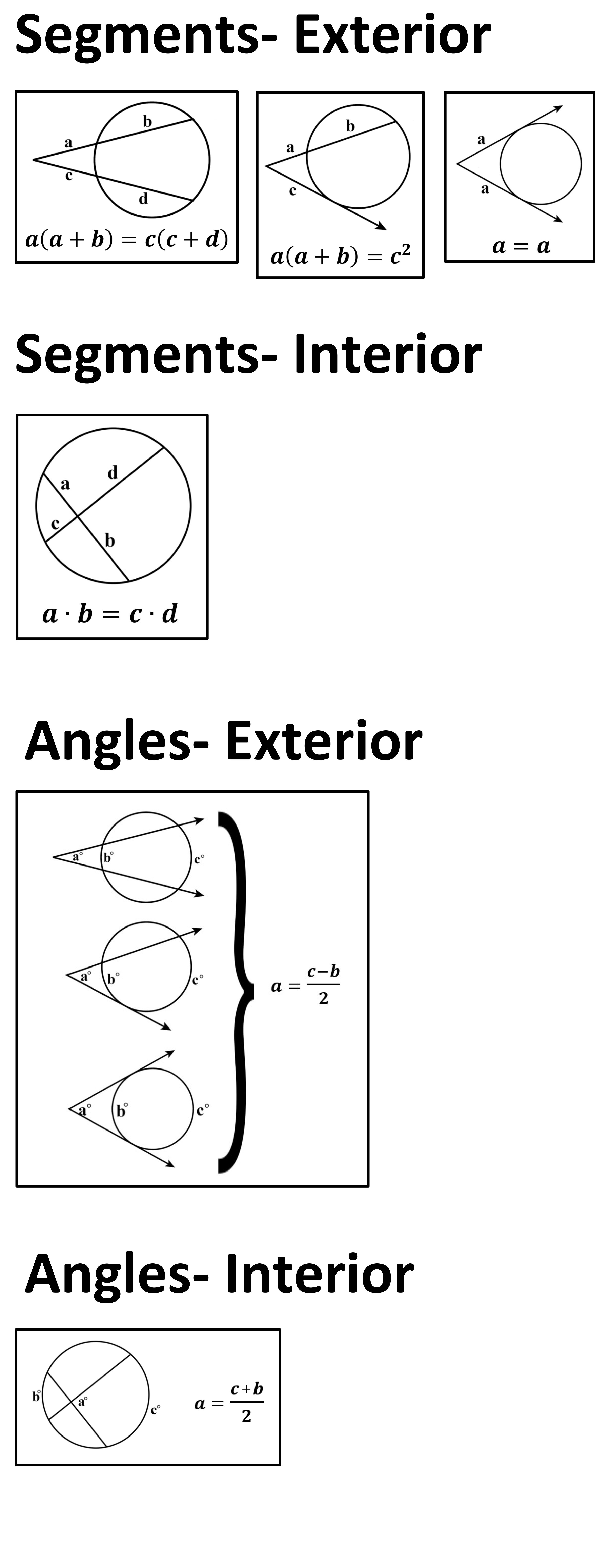 Notes for Segments and Angles in Circles