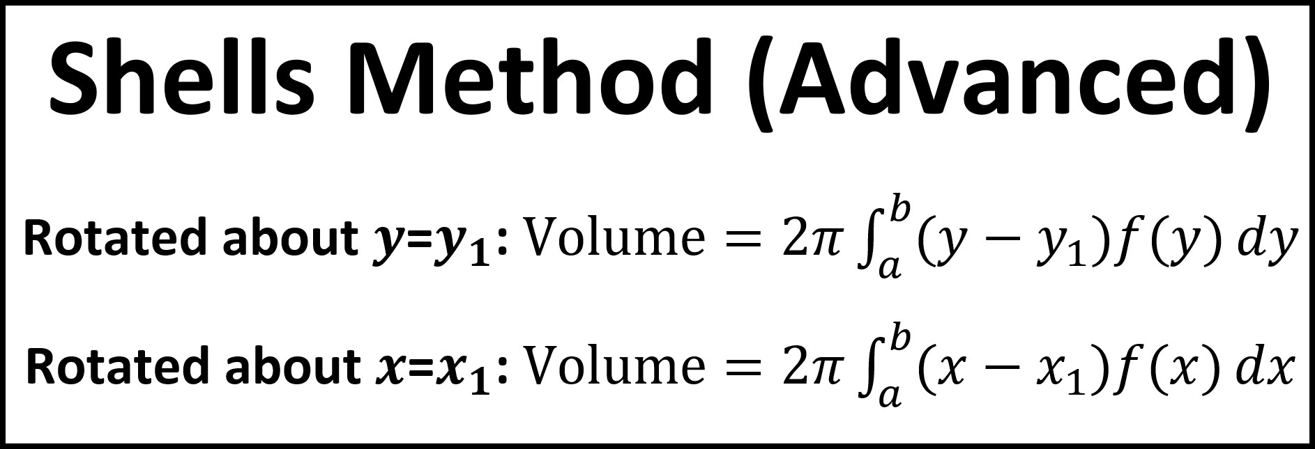 Notes for Cylindrical Shells Method (Advanced)