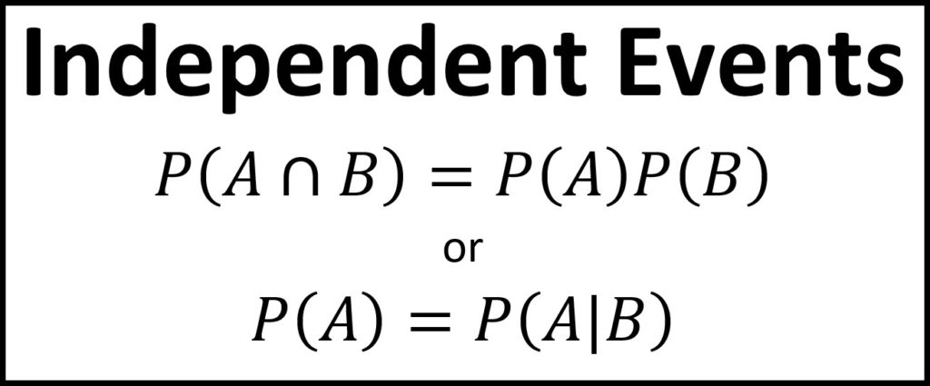 Formula For Probability Of Independent Events