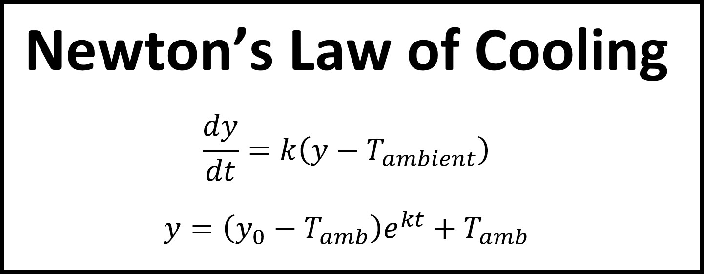 Notes for Newtons Law of Cooling