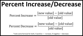 Percent Increase And Decrease