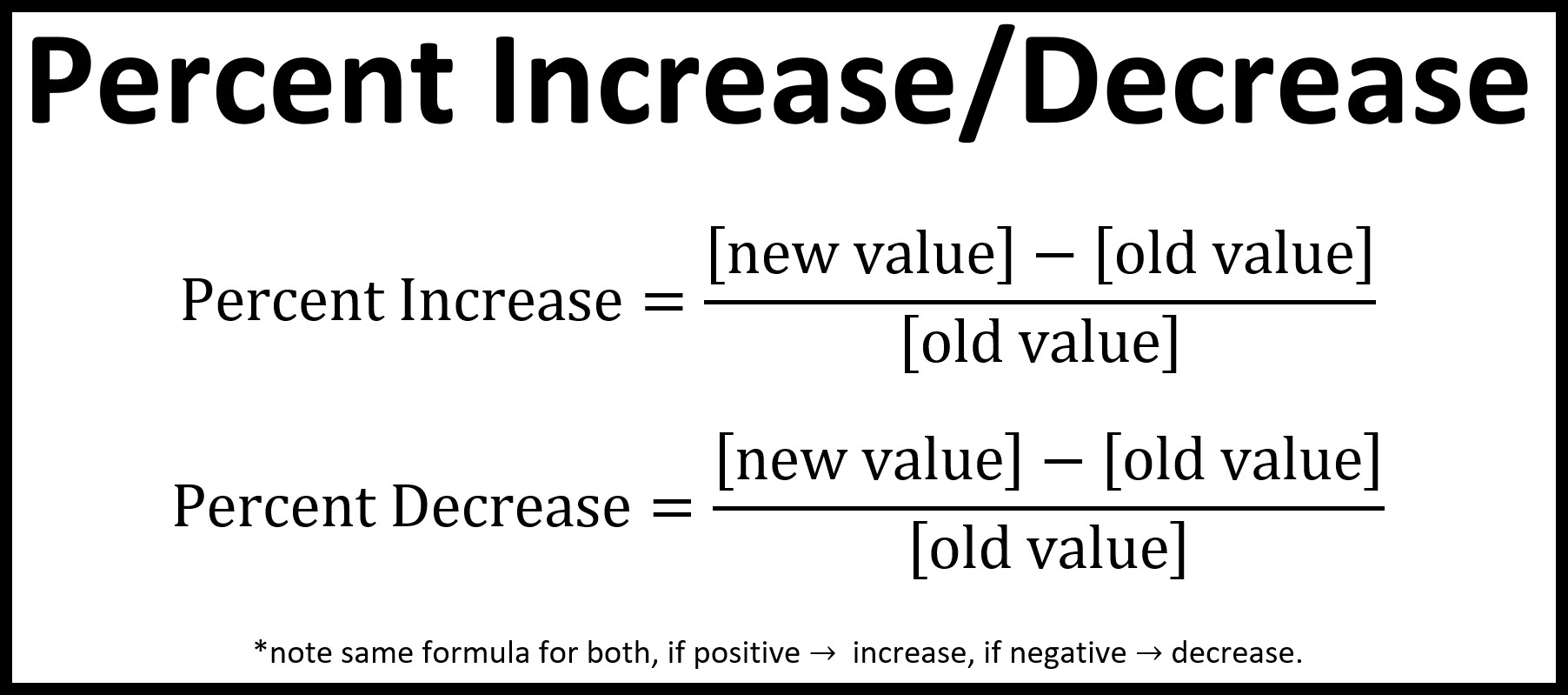 Primary Notes for Percent Increase and Percent Decrease Formula