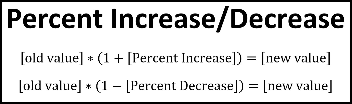 Secondary Notes for Percent Increase and Percent Decrease Formula