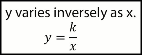 Direct, Inverse and Joint Variation