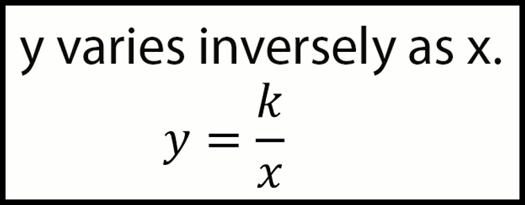 Thumbnail of Inverse Variation Formula