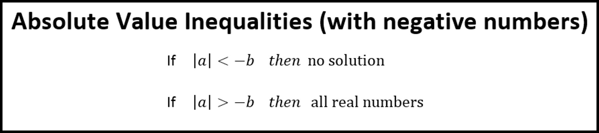 Negative Numbers in Absolute Value Inequalities