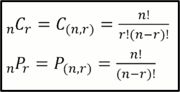 Formulas for Combinations and Permutations