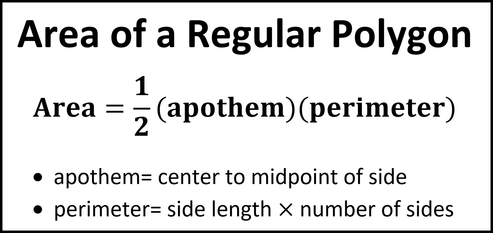 Notes for Area of Regular Polygons