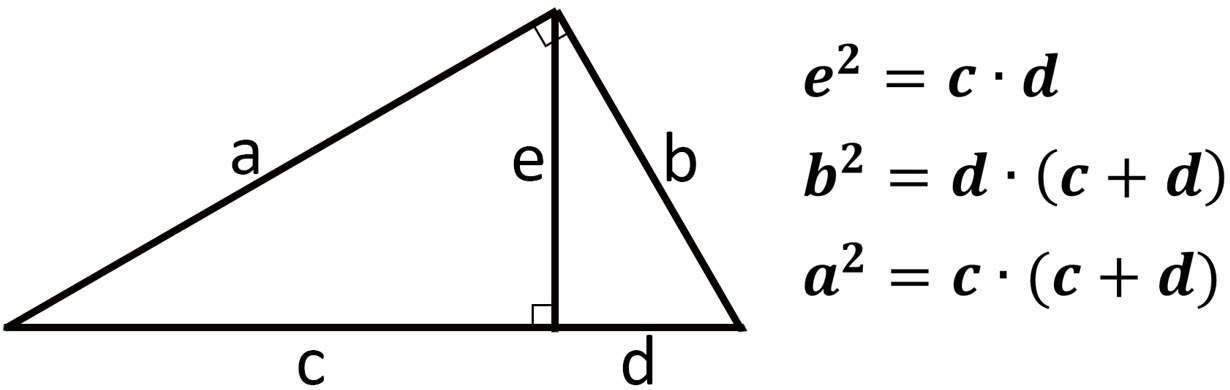 Geometric Mean Triangle