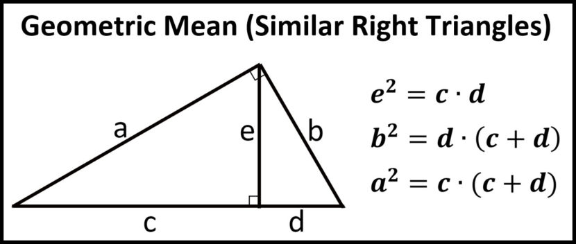 What Does Similar In Geometry Mean