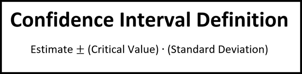 Notes for Confidence Interval Definition