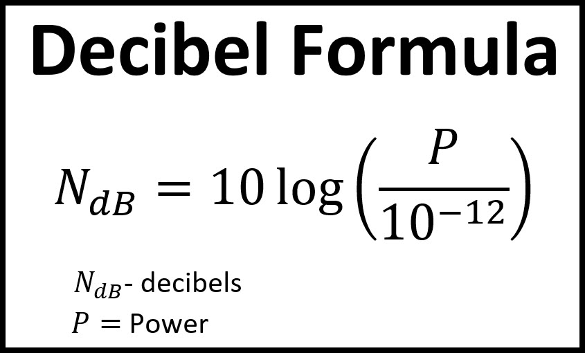 Notes for Decibel Formula