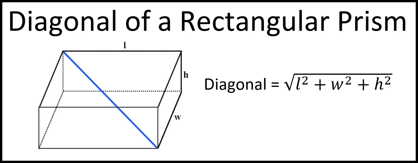 Diagonal Prism