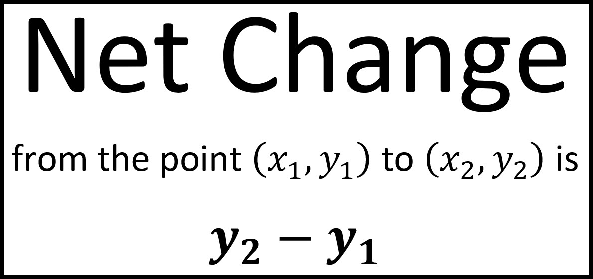 Notes for Net Change
