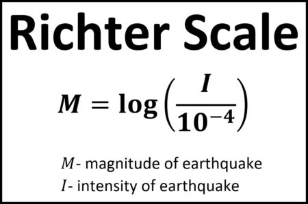 Notes for Richter Scale