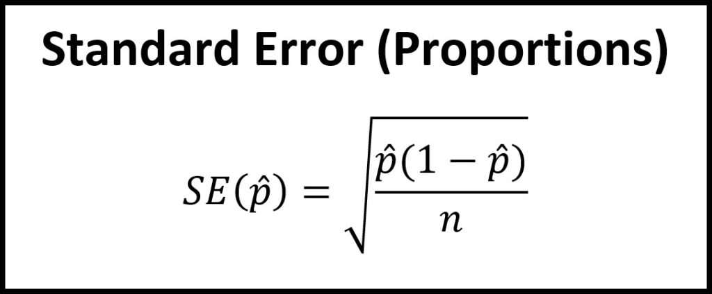 Notes for Standard Error Proportions