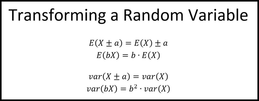 Notes for Transforming a Random Variable