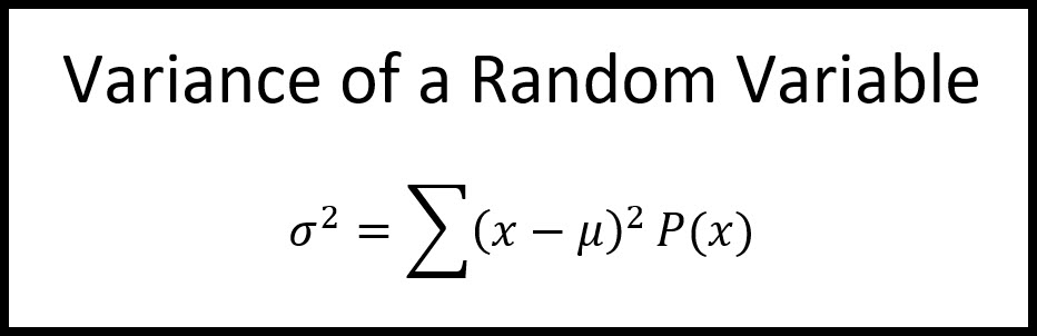 Notes for Variance of a Random Variable