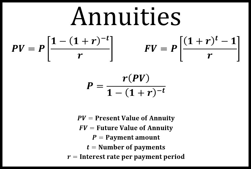 Notes for Annuities