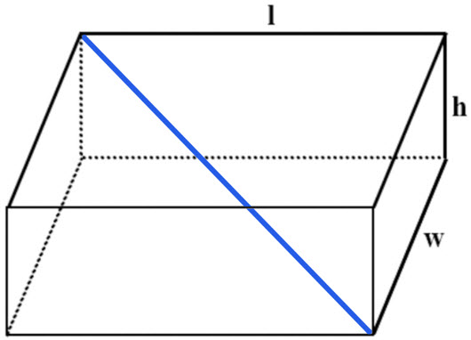 Thumbnail of a Rectangular Prism With a Diagonal Through It