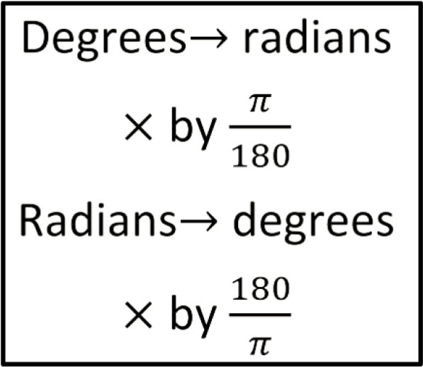 Convert Radians And Degrees Andymath Com