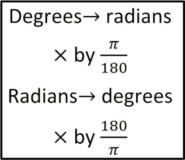 Convert Radians And Degrees   Convert Radians And Degrees 