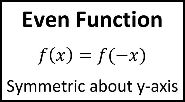 Notes for Even Functions