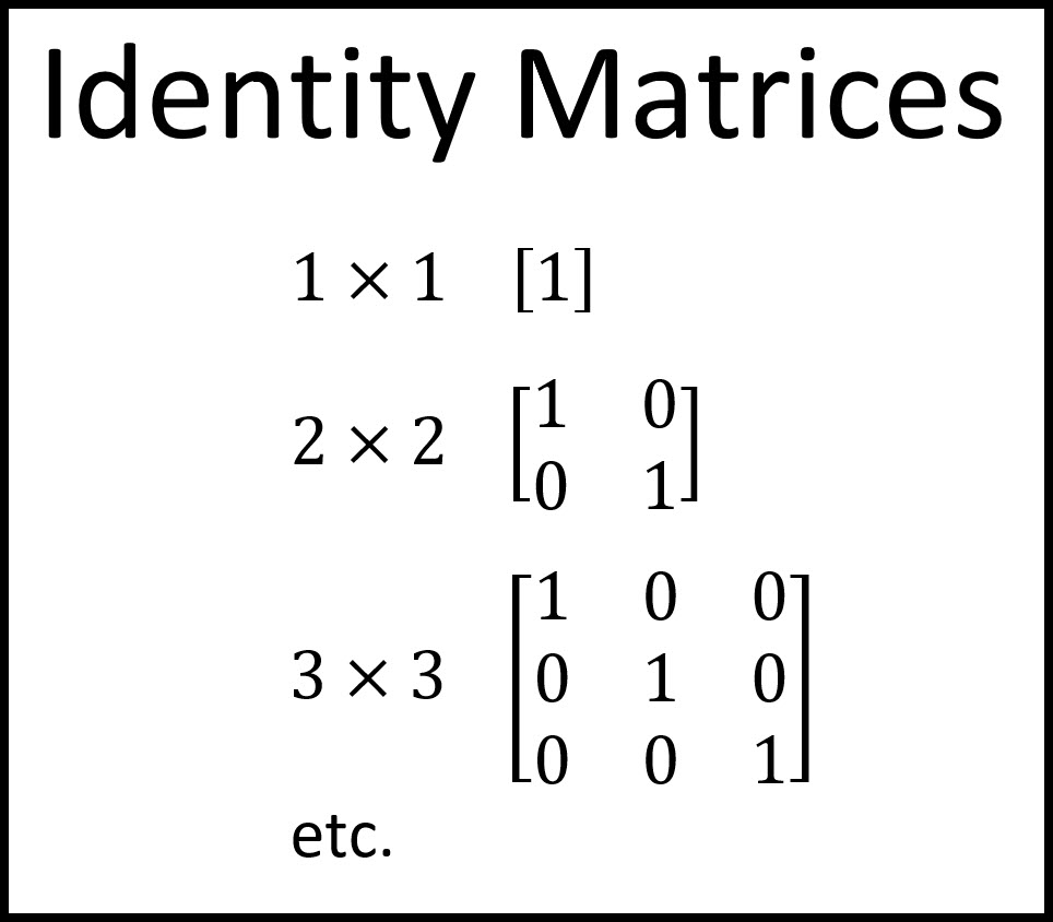 Notes for Identitiy Matrices