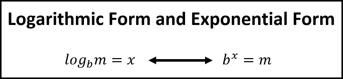 Notes for Logarithmic Form & Exponential Form