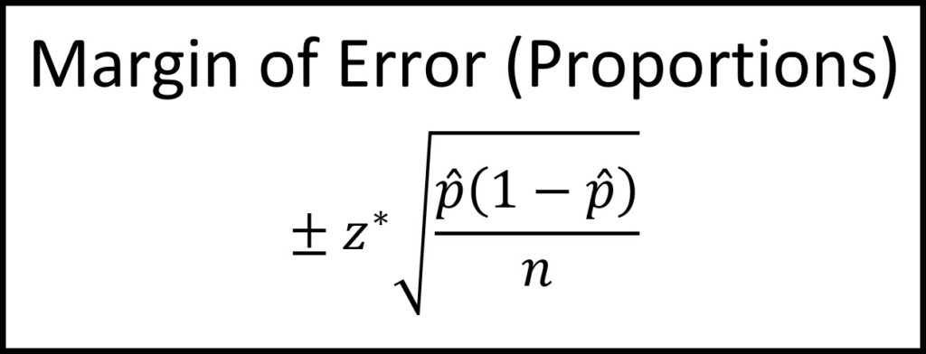 Notes for Margin of Error Proportions