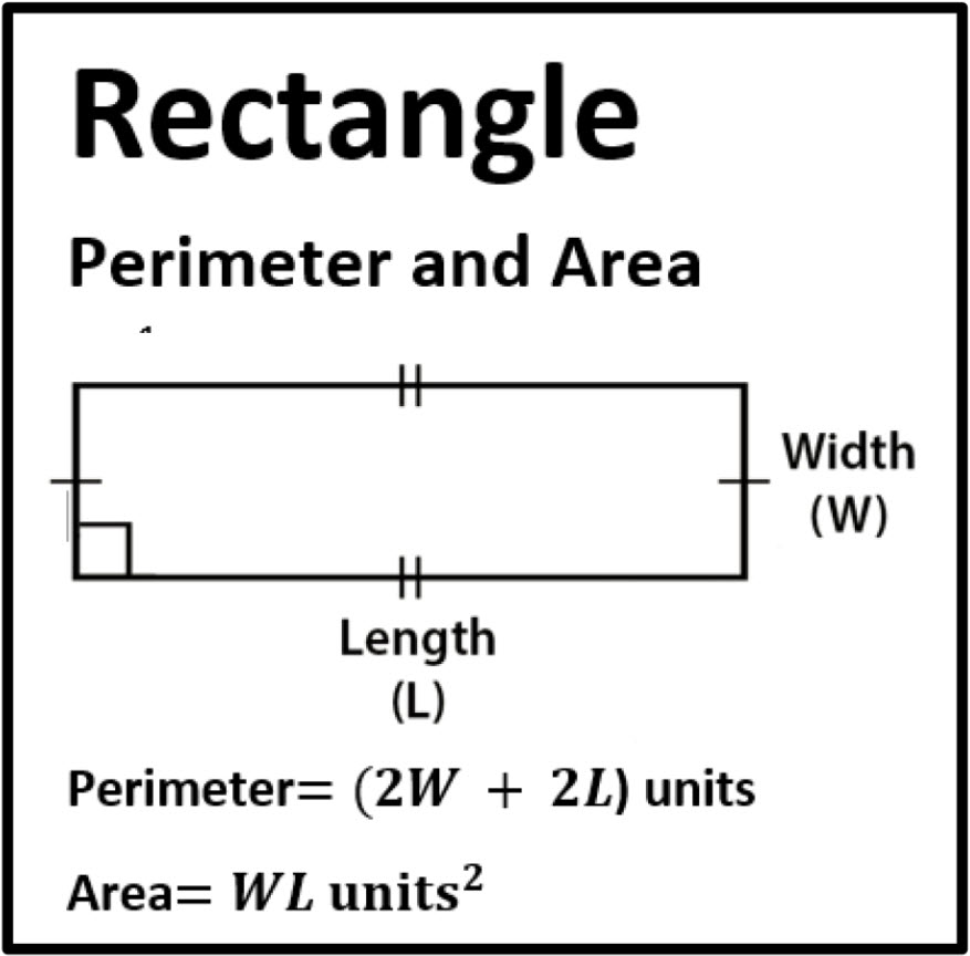 Notes for Area and Perimeter of Rectangles